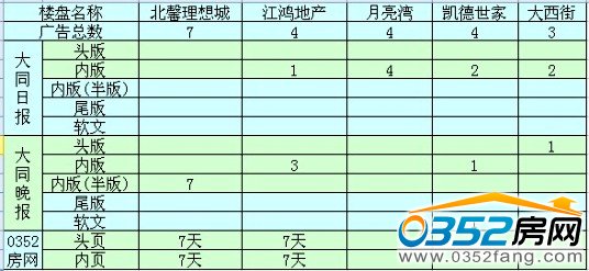 ���܏V��Ͷ��ǰ����