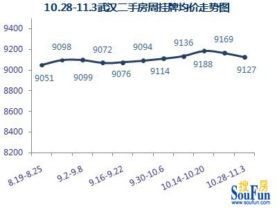 ����(sh��)��(j��)��Դ����h�ѷ��W(w��ng)���ַ���(sh��)��(j��)�O(ji��n)�����ġ�