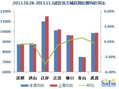 ����(sh��)��(j��)��Դ����h�ѷ��W(w��ng)���ַ���(sh��)��(j��)�O(ji��n)�����ġ�