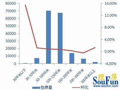 ����(sh��)��(j��)��Դ���ѷ��W(w��ng)���ַ���(sh��)��(j��)�O(ji��n)�����ġ�