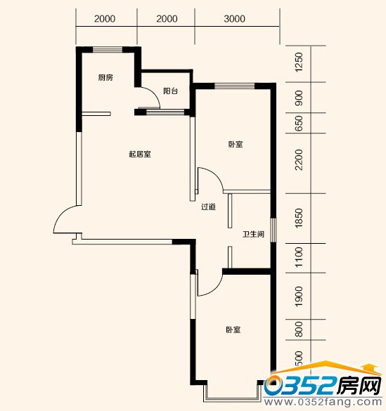 ��������̶���77�O���͈D