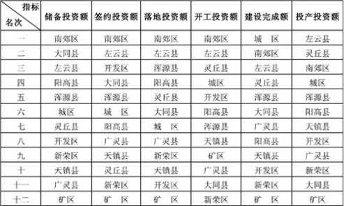 1~10�·ݸ��h�^(q��)���c��������~����