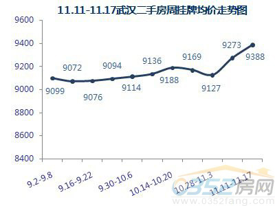 ��������Դ���ѷ��W���ַ������O�����ġ�