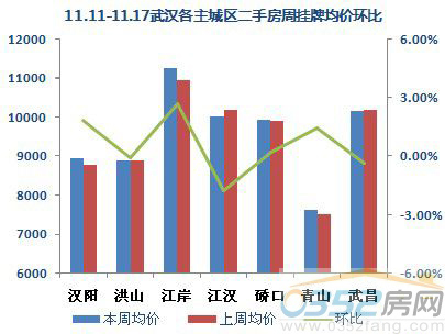 ��������Դ���ѷ��W���ַ������O�����ġ�