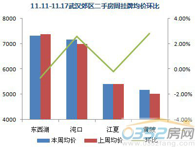 ��������Դ���ѷ��W���ַ������O�����ġ�