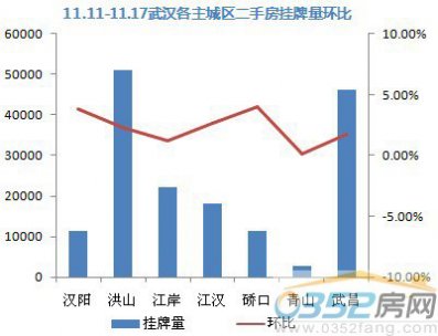 ��������Դ���ѷ��W���ַ������O�����ġ�