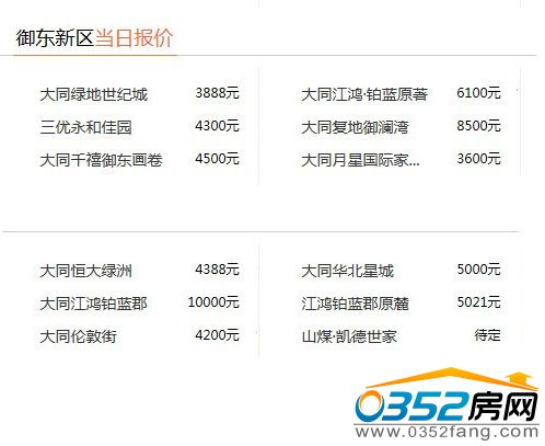 ��ͬ���|�^(q��)�Ŀ12��4�Ո�r