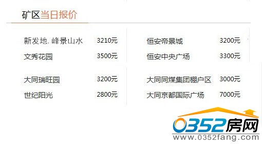 ��ͬ�V�^(q��)�Ŀ12��4�Ո�r