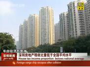 ���ڷ��خa���ձ����^�������ȫ����ƽ��ˮƽ