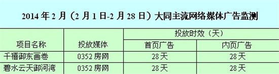 ����0352���W�V��Ͷ��