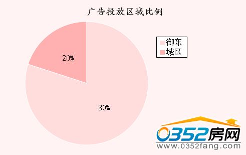 �����ܴ�ͬ�ǱP�V��Ͷ�Ņ^�������