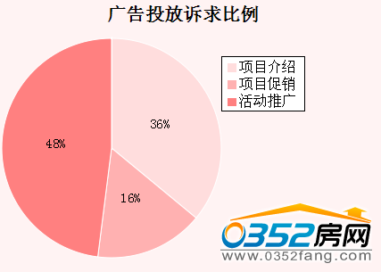 �����܏V��Ͷ���V�������