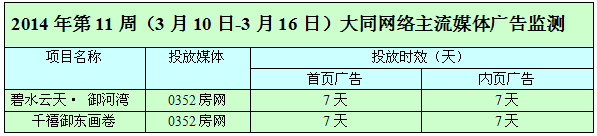 ������0352���W�W�j�V��Ͷ����r��