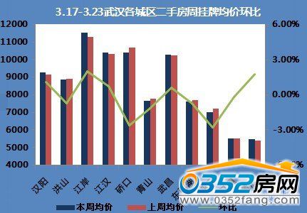 ��������Դ����hĳ���W���ַ������O�����ġ�