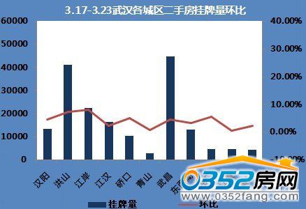 ��������Դ����hĳ���W���ַ������O�����ġ�