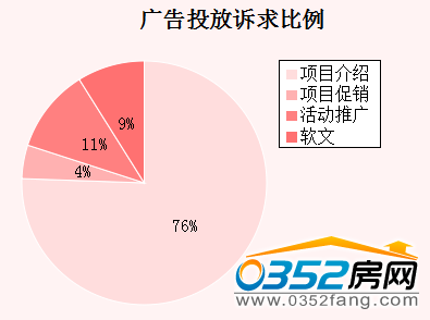 �����܏V��Ͷ���V�������