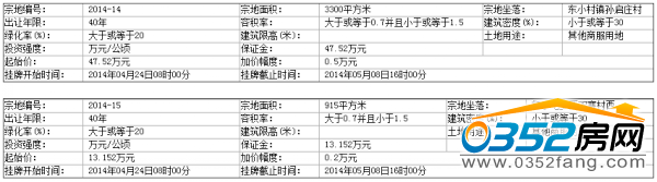 ꖸ߿h�����YԴ�և�������ʹ�Ù����Ƴ�׌����