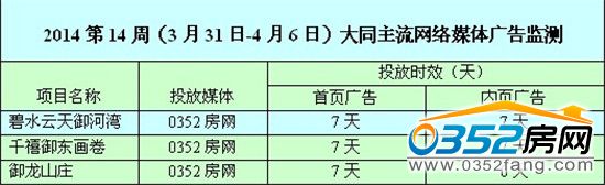 ����0352���W�W�j�V��Ͷ����r