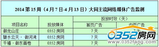 ������0352���W�W�j�V��Ͷ����r��