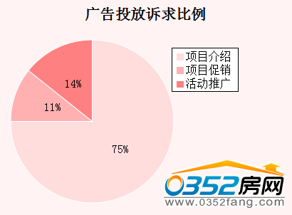 �����܏V��Ͷ���V�������