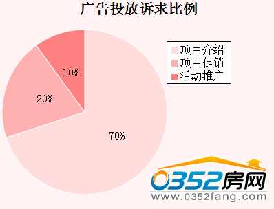 �����܏V��Ͷ���V�������