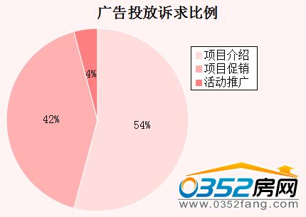 �����܏V��Ͷ���V�������