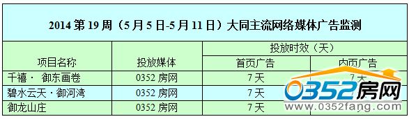 ������0352���W(w��ng)�W(w��ng)�j(lu��)�V��Ͷ����r��