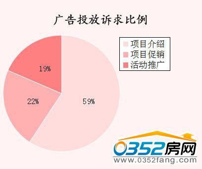 �����܏V��Ͷ���V�������