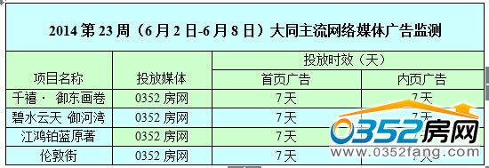 ������0352���W�W�j�V��Ͷ����r��