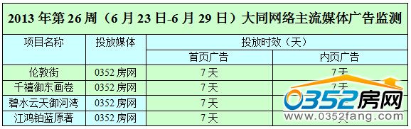 ������0352���W(w��ng)�W(w��ng)�j(lu��)�V��Ͷ����r��