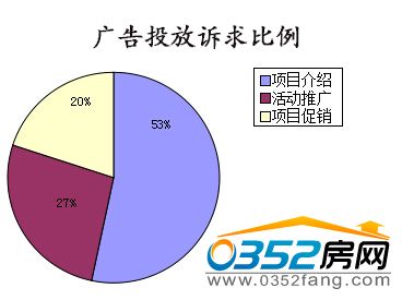 �����܏V��Ͷ���V�������