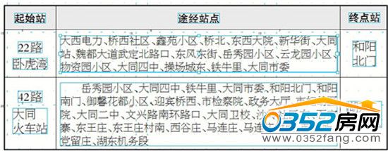 22·��42·܇����վ�c�{��