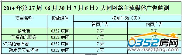 ������0352���W�W�j�V��Ͷ����r��