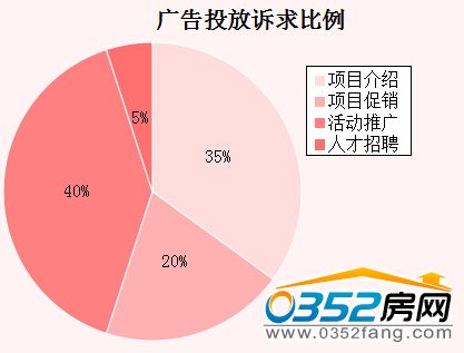 �����܏V��Ͷ���V�������