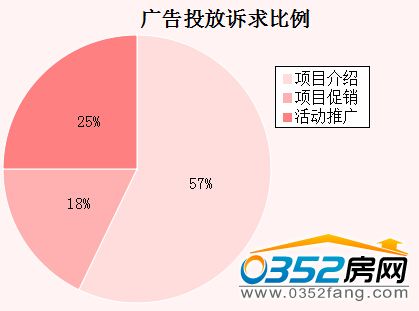 �����܏V��Ͷ���V�������