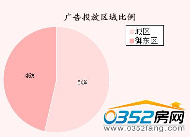 �����ܴ�ͬ�ǱP�V��Ͷ�Ņ^�������