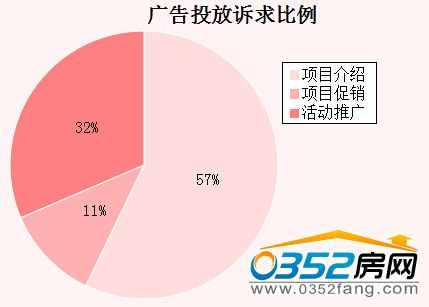 �����܏V��Ͷ���V�������