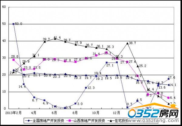 ɽ�����خa�_�lͶ�Y���L��r��%��