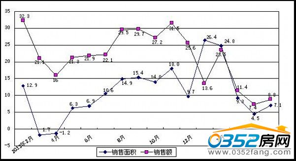 ��Ʒ���N�������L��r��%��