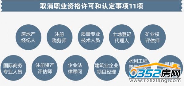 ȡ���I(y��)�Y���S�ɺ��J�����11�