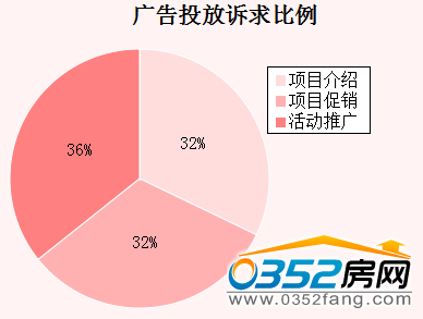 �����܏V��Ͷ���V�������