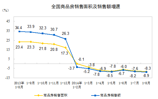 ȫ����Ʒ���N����e���N���~����