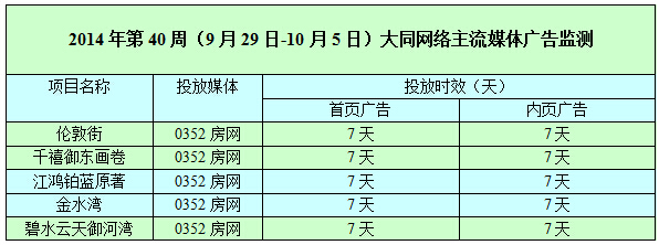 ������0352���W�W�j�V��Ͷ����r��