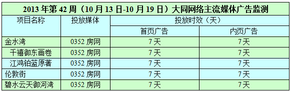 ������0352���W�W�j�V��Ͷ����r��