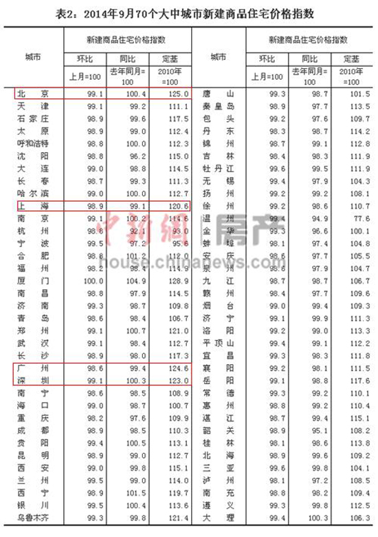 9��69�������·��r��h���½� һ������ȫ��