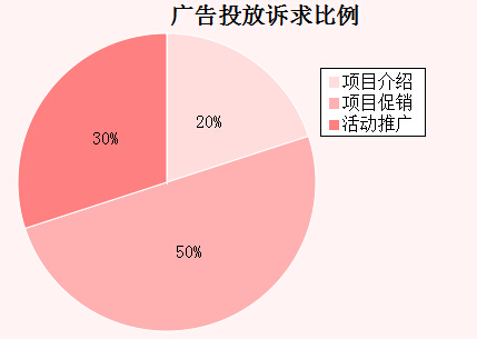 �����܏V��Ͷ���V�������