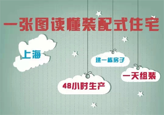 һ���D�x���b��ʽסլ