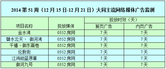 ������0352���W(w��ng)�W(w��ng)�j(lu��)�V��Ͷ����r��