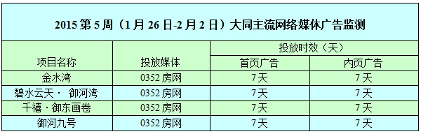 ������0352���W(w��ng)�W(w��ng)�j(lu��)�V��Ͷ����r��