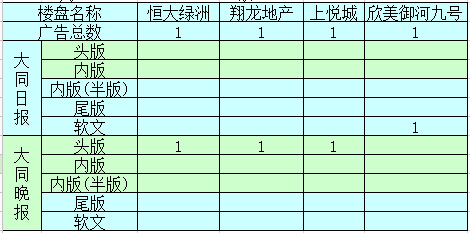 �����ܴ�ͬ�ǱP�V��Ͷ����������